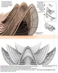 Autocad Kursu