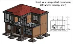 Revit Kursu Eğitimi : En İyi Plug-inler, Avantajlar ve Nasıl Ustalaşılır
