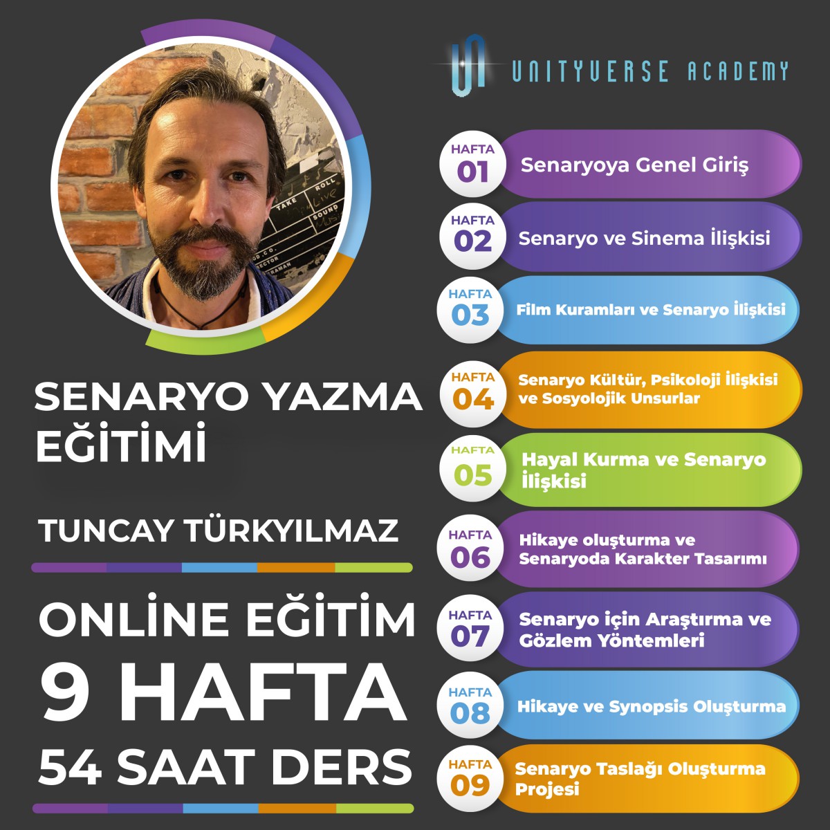 Senaryo Yazma Canlı (Online) Eğitimi