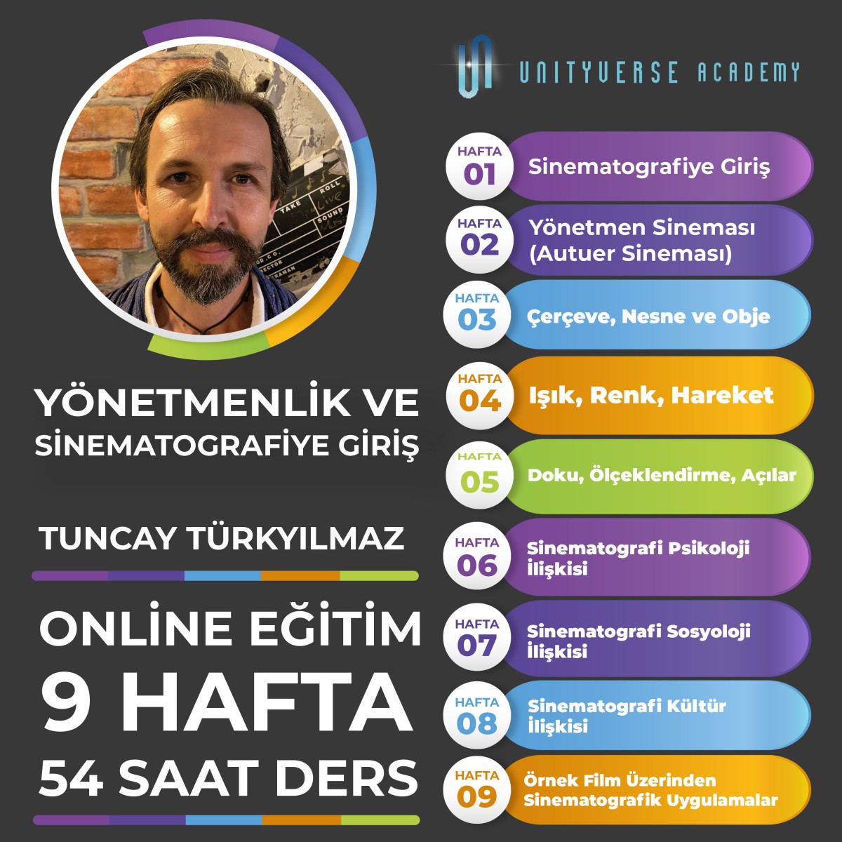 Yönetmenlik ve Sinematografiye Giriş Canlı (Online) Eğitimi Yönetmenlik ve Sinematografiye Giriş Canlı (Online) Eğitimi
